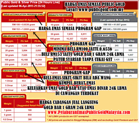 harga emas semasa program gap public gold