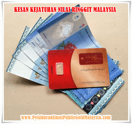 Kesan Kejatuhan Wang Ringgit Malaysia
