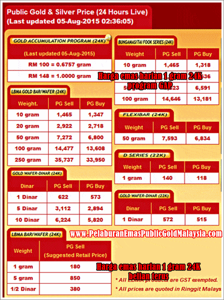 harga emas 1 gram program gap