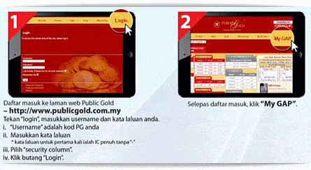 panduan tempa emas perhiasan akaun gap