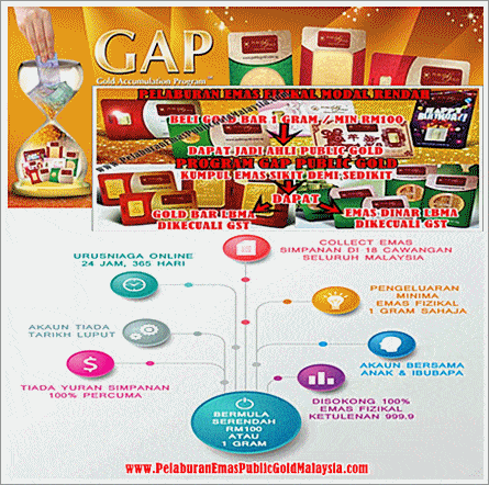 gold accumulation program gap public gold
