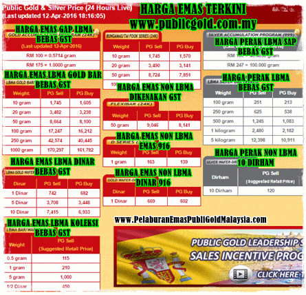 senarai harga emas public gold