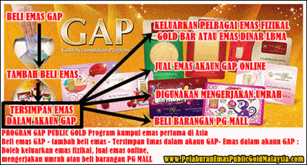 Program kumpul emas fizikal public gold