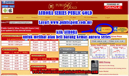 aurora-series-public-gold