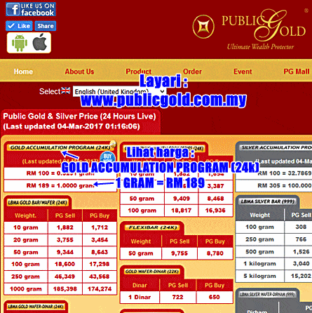 Harga emas 1 gram