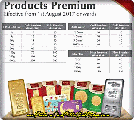 gold premium public gold