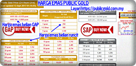 Harga Emas Public Gold