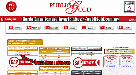 Harga Emas 1g GAP