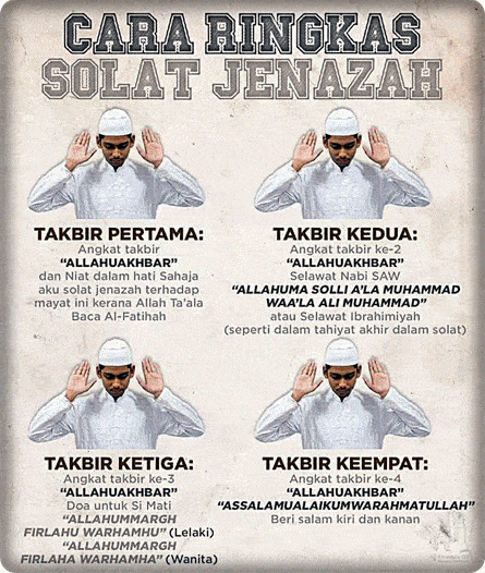 Panduan Solat Jenazah