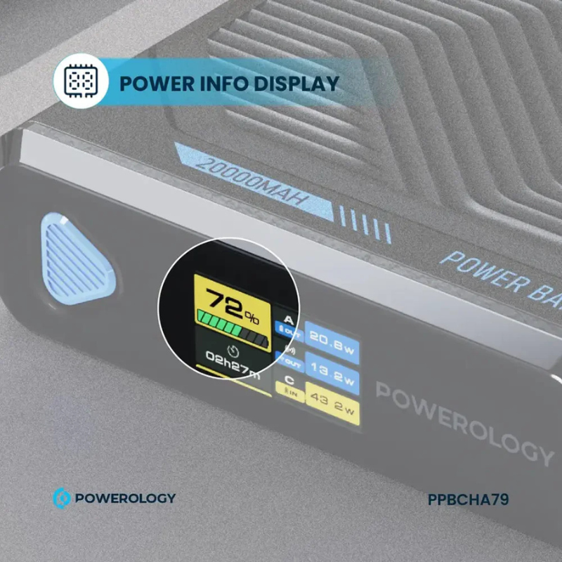 Powerology Ultra-Mini 20000mAh Power Bank 100W PD with 15W MagSafe Wireless Charging – Black - Image 4