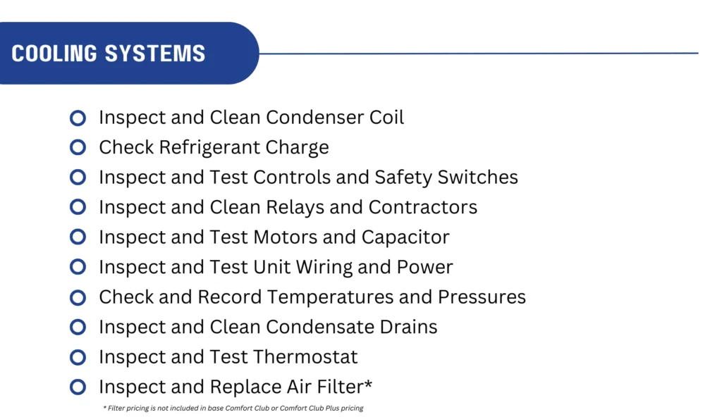 Checklist For Cooling Systems Maintenance Plan, Including Tasks Like Inspecting Condenser Coil, Checking Refrigerant, Testing Controls And Wiring, And Replacing Air Filter. Note: Filter Pricing Not Included.