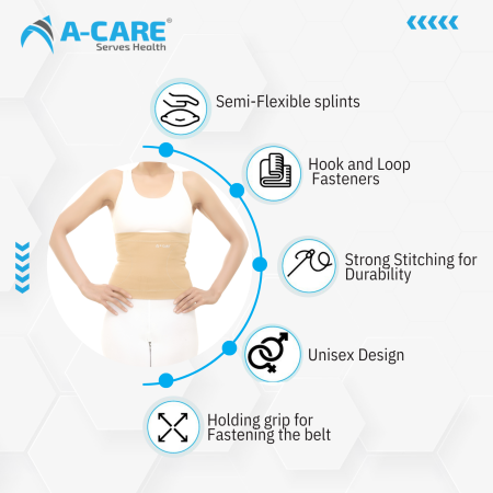 ABDOMINAL-CORSET-TUMMY-TRIMMER