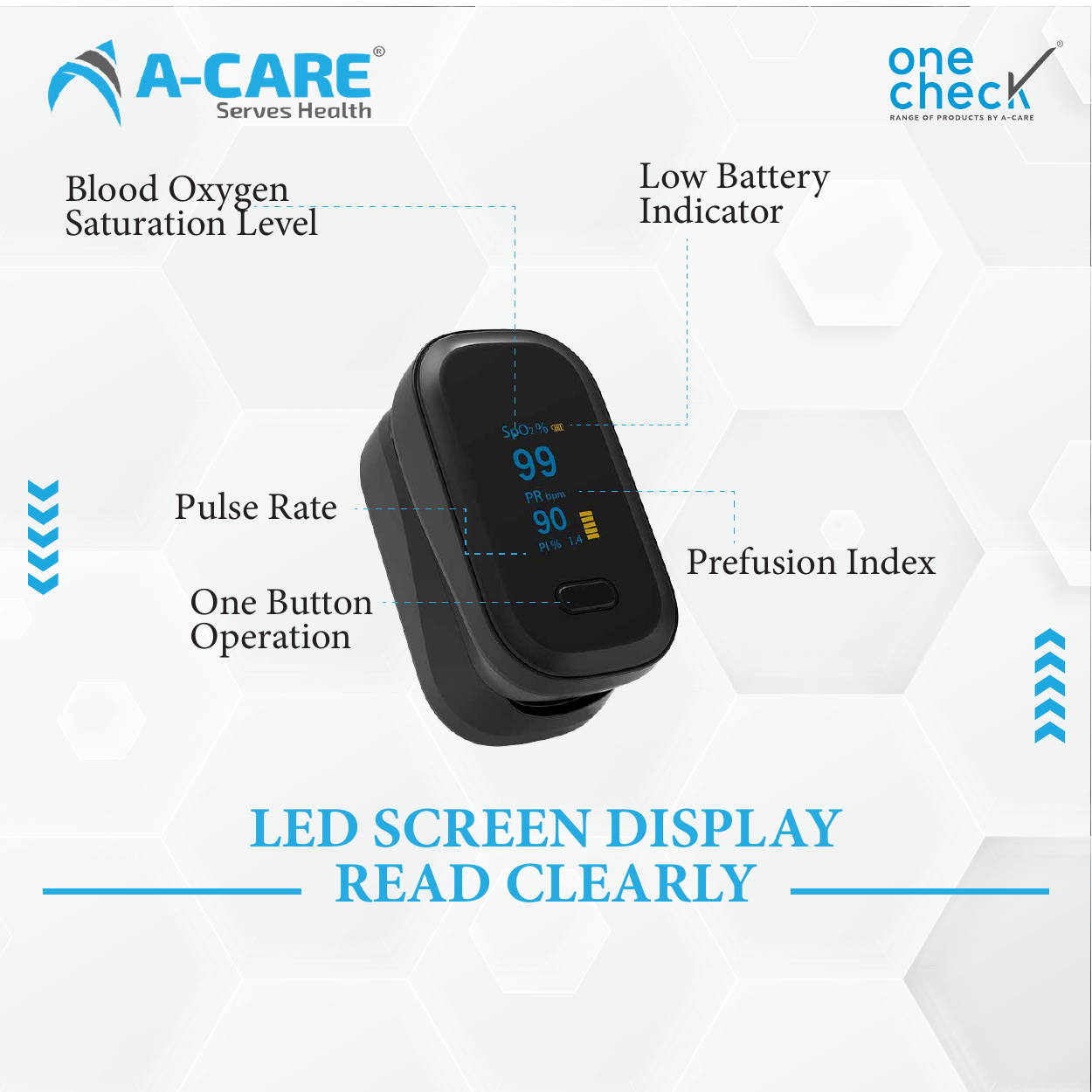 Pulse Oximeter (Premium) - Image 2