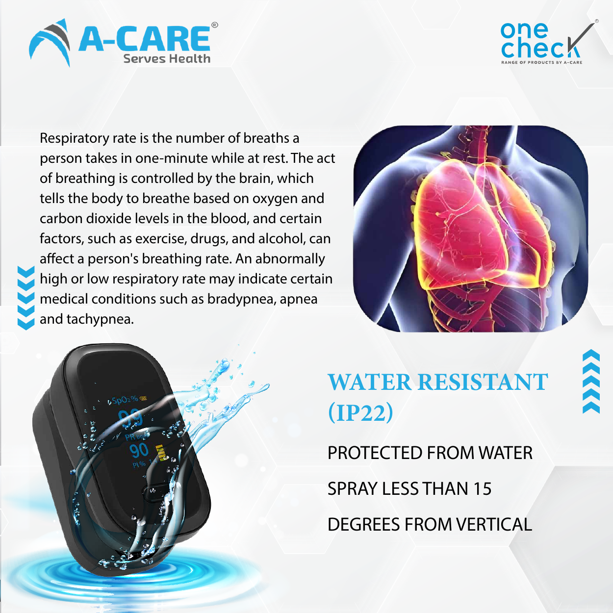 Pulse Oximeter (Premium) - Image 4