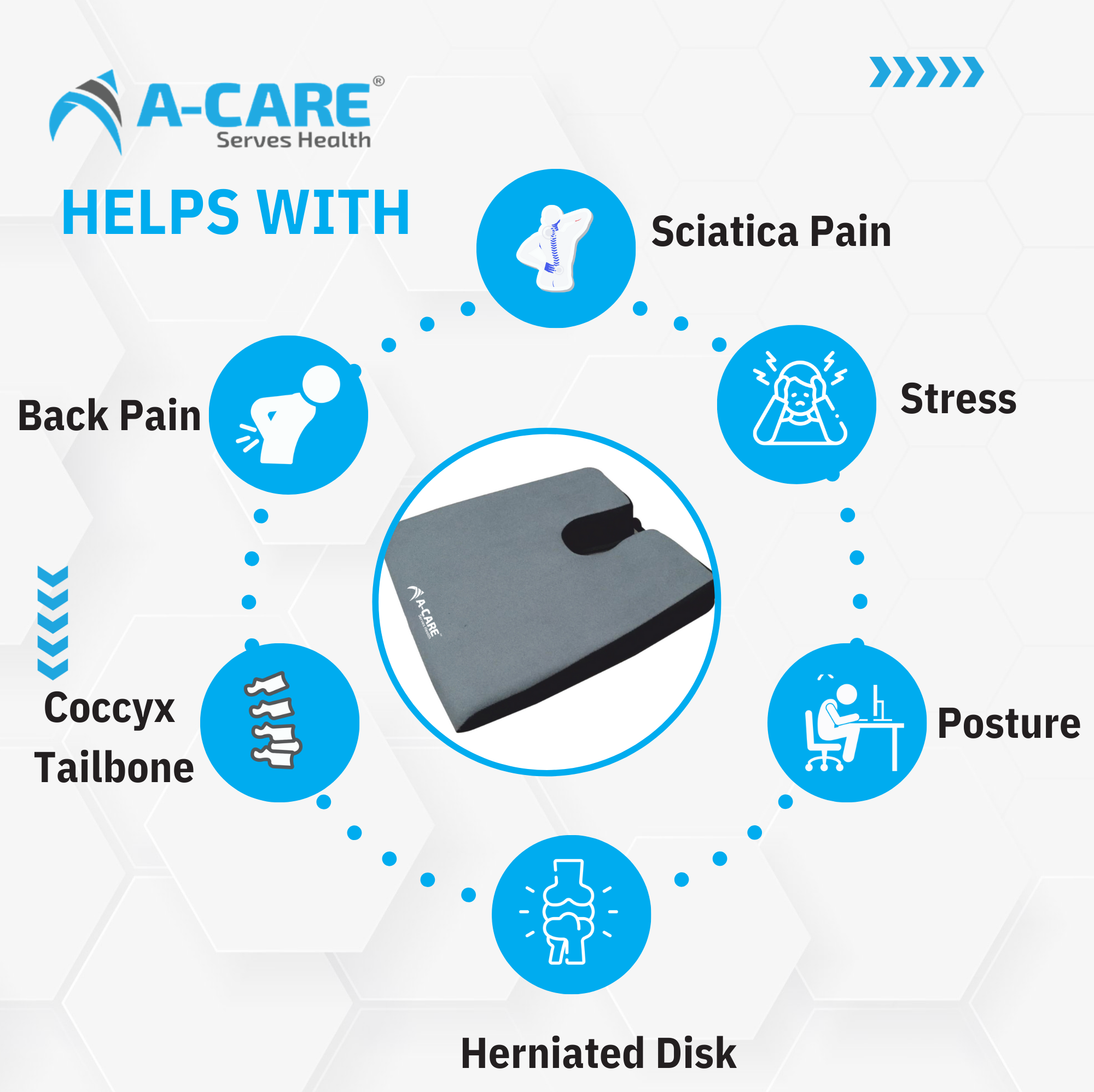 COCCYX CUSHION (TAILBONE)-acare-2