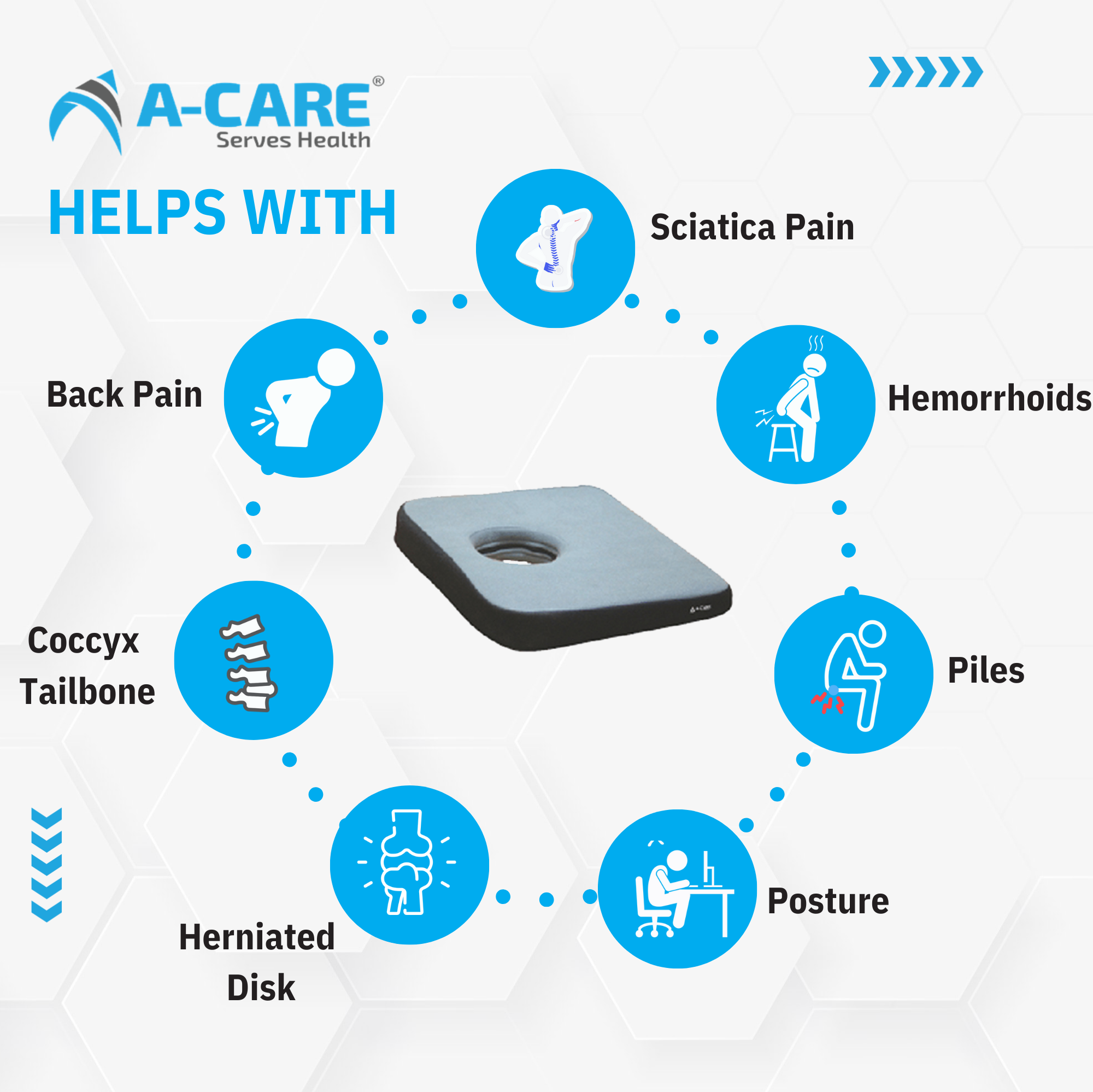 PILES CUSHION-ACARE-4