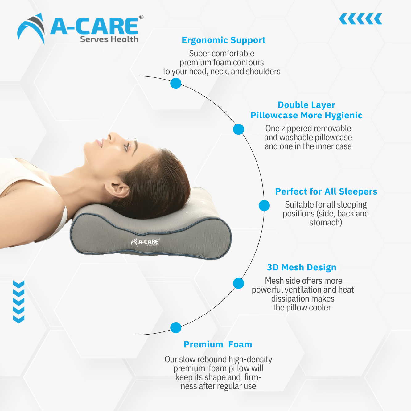 cervical-pillow-contoured-5