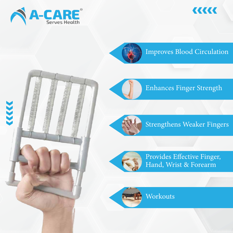 FINGER EXERCISER (5-SPRING) - Image 3