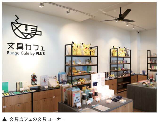 文具カフェの文具コーナー