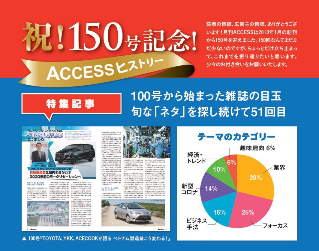 ACCESS 150号