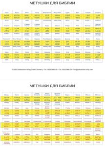 Метафразы для библии, иллюстрированные таблицами, изображают различные книги и символы Библии, с акцентом на еврейские и христианские термины, загадочные и религиозные названия в светлом дизайне.