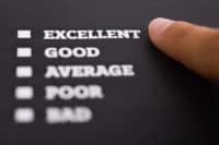 Agency Checklists, MA Insurance News, Mass. Insurance News