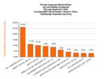 Agency Checklists, MA Insurance News, Mass. Insurance News