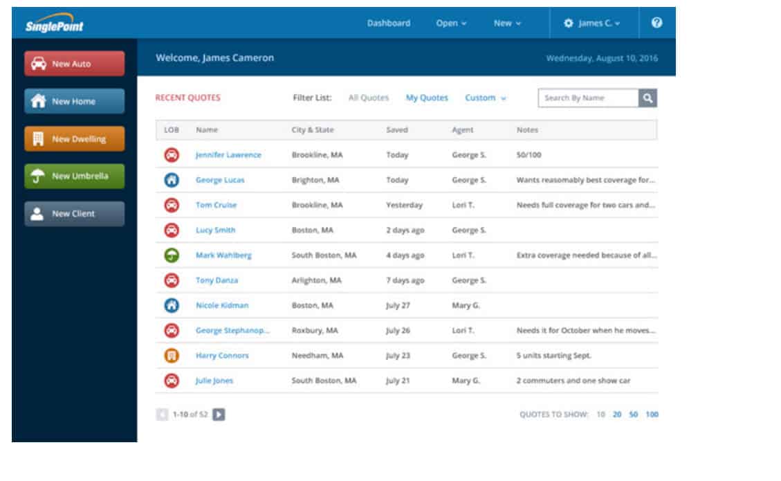 Agency Checklists, MA Insurance News, Mass. Insurance News