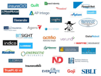 Agency Checklists, MA Insurance News, Mass. Insurance News