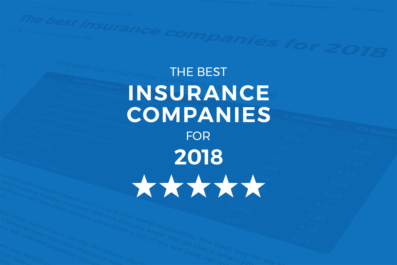 Agency Checklists, MA Insurance News, Mass. Insurance News, Clearsurance, Who are the top insurance carriers in the U.S., Best Insurance Companies of 2018, Insurance company review website