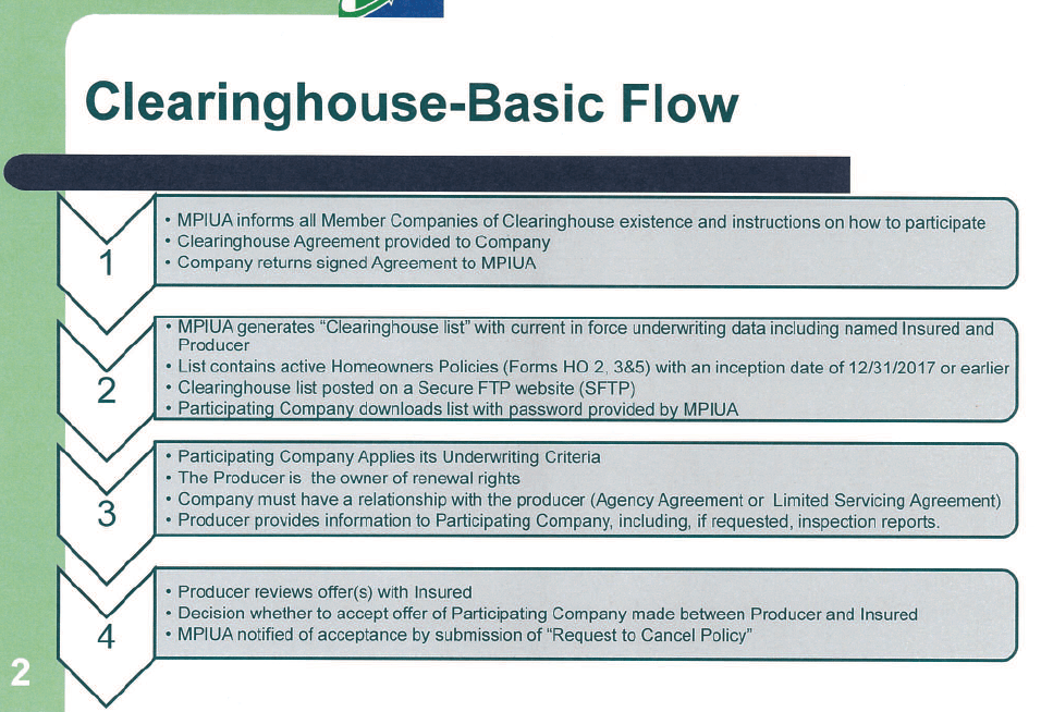 Agency Checklists, MA Insurance News, Mass. Insurance News, MPIUA, MA Fair Plan Depopulation Bulletin