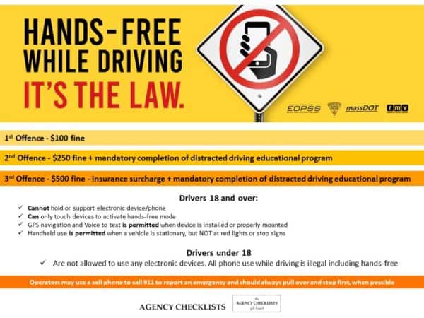 Hands Free Law in Massachusetts