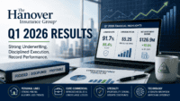 Hanover Insurance Q1 2026 results showing improved underwriting, combined ratios, and profitability across P&C segments