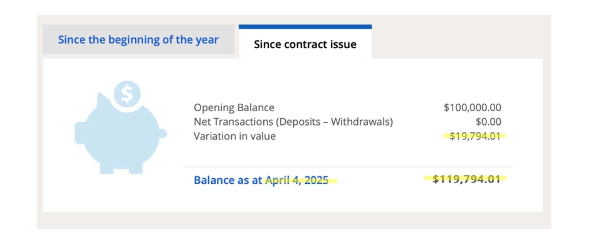 clients segregated funds and investment loan (4)