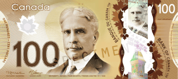 Investing for beginners