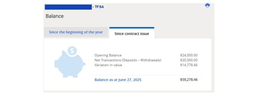 aif-clients-investment loan-segregated fund (1)