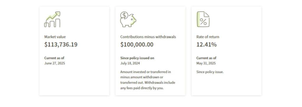 aif-clients-investment loan-segregated fund (1)