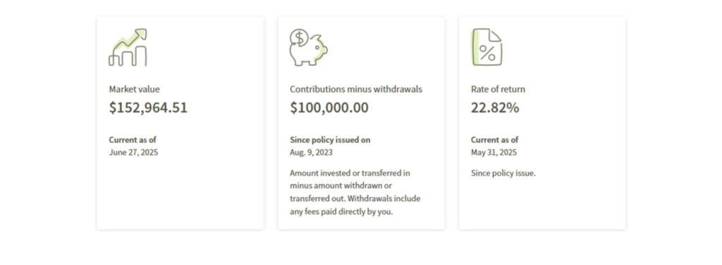 aif-clients-investment loan-segregated fund (1)