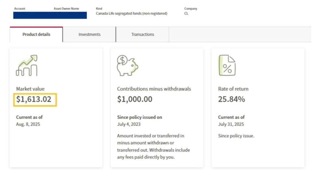 Trial Investment Success How She Gained 60% Return From Just $1,000