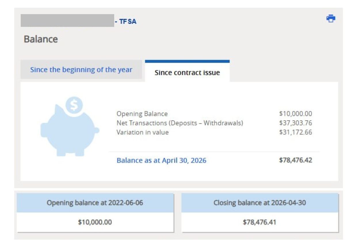investment and own money (1)