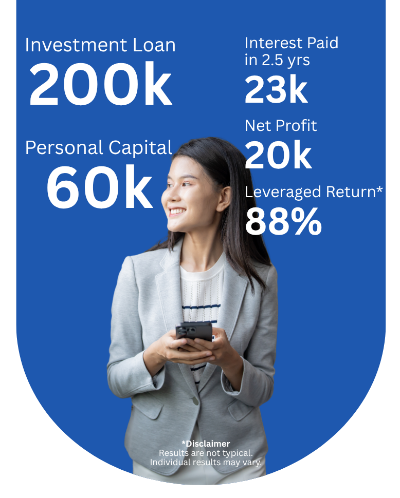 investment and own money