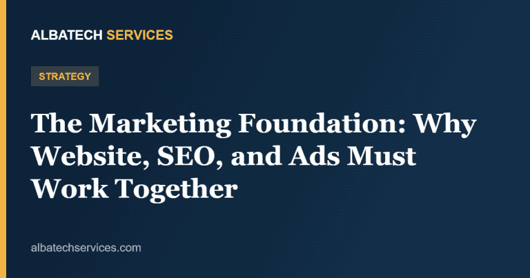 The Marketing Foundation: Why Website, SEO, and Ads Must Work Together