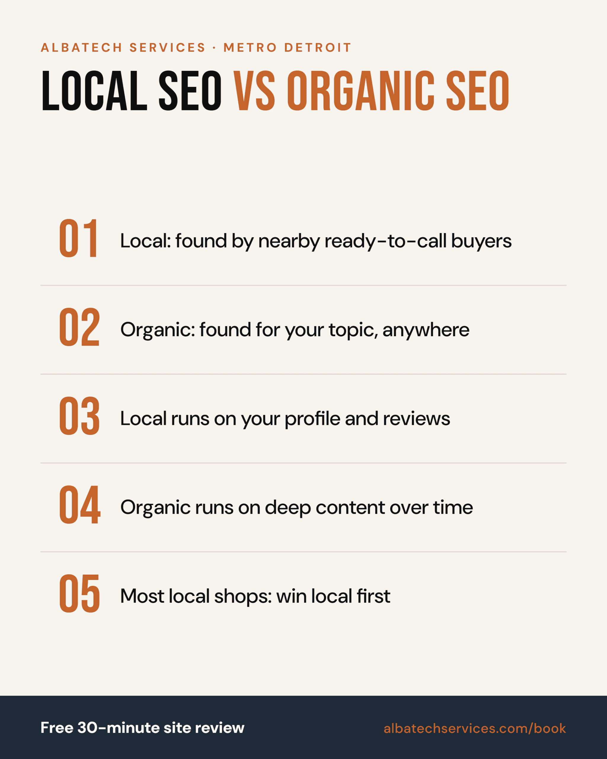 Local SEO vs Organic SEO: What Michigan Businesses Need First