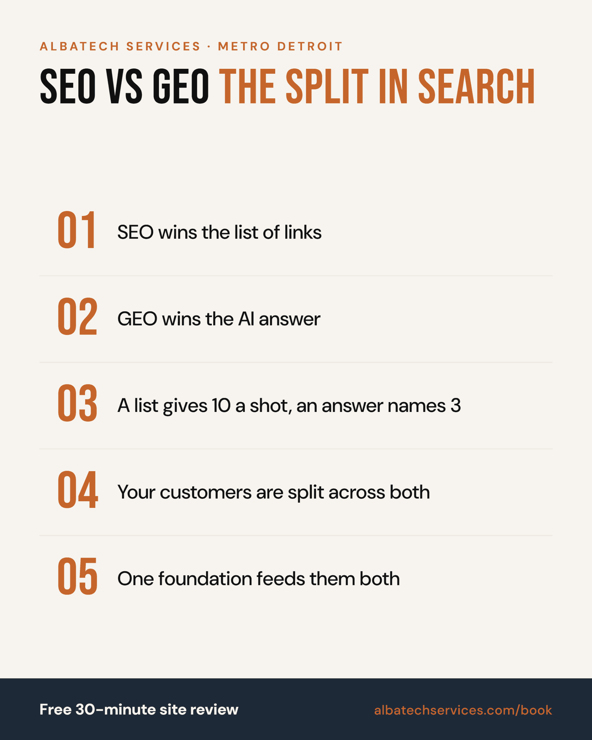 SEO vs GEO: How Search Is Changing for Local Businesses