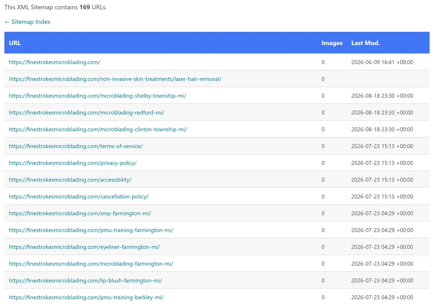 Fine Strokes page sitemap listing separate pages for microblading, lip blush, eyeliner, SMP and training in Shelby Township, Redford, Clinton Township and Farmington