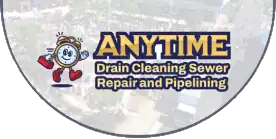 blog-anytime