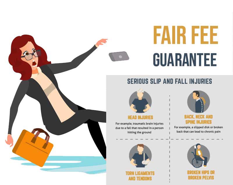 Slip and Fall Accidents