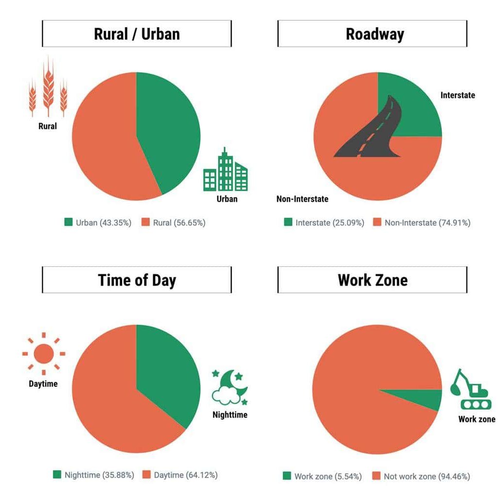 truck-accident-lawyer-large-truck-accident- (1)