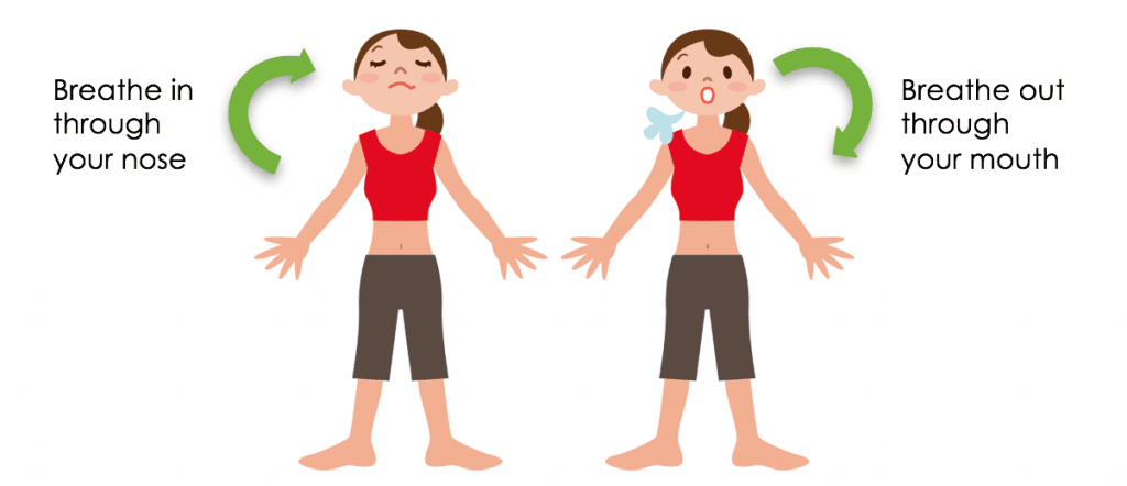 3-2-4 Breath Technique