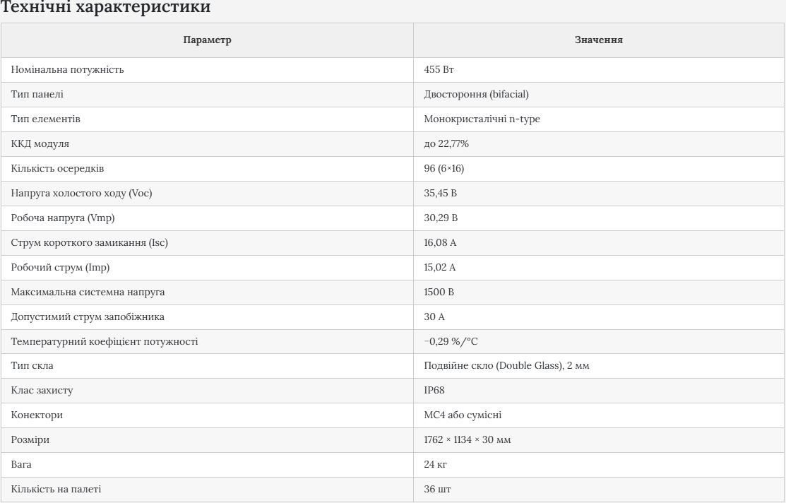 Снимок 1